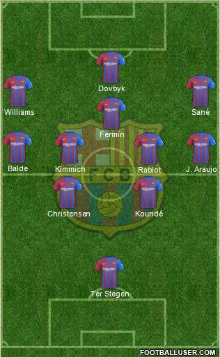 F.C. Barcelona Formation 2024
