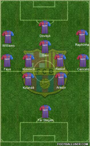 F.C. Barcelona Formation 2024