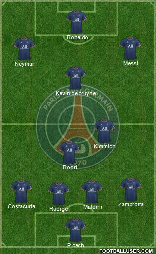 Paris Saint-Germain Formation 2024