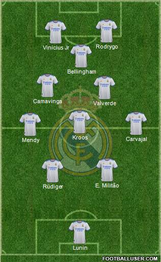 Real Madrid C.F. Formation 2024