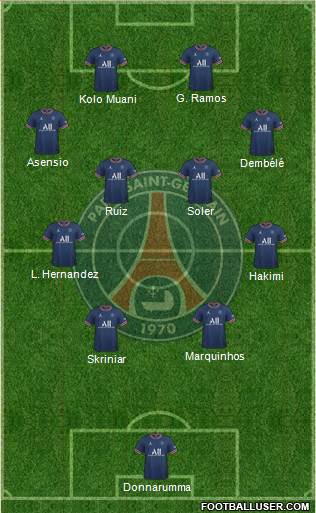Paris Saint-Germain Formation 2024