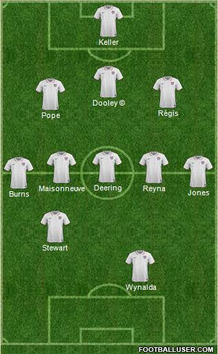 U.S.A. Formation 2024