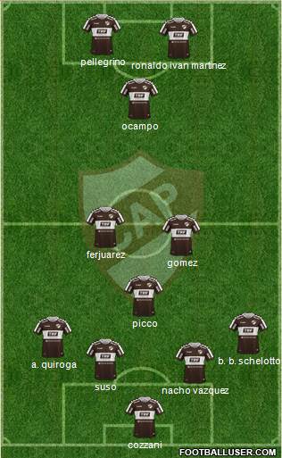 Platense Formation 2024