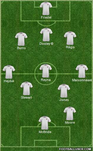 U.S.A. Formation 2024