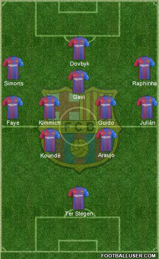 F.C. Barcelona Formation 2024