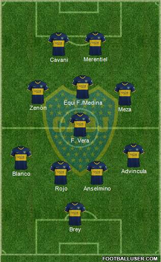 Boca Juniors Formation 2024