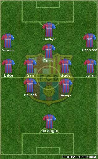 F.C. Barcelona Formation 2024