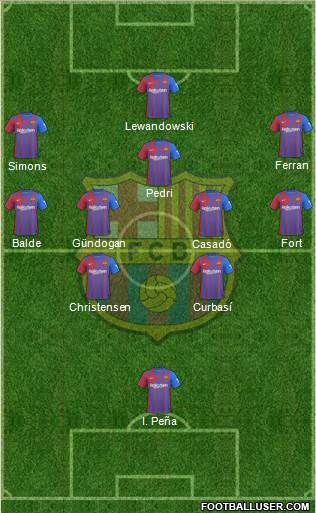 F.C. Barcelona Formation 2024