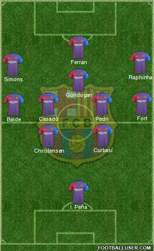 F.C. Barcelona Formation 2024