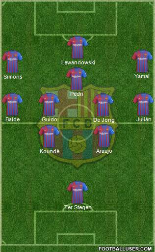 F.C. Barcelona Formation 2024