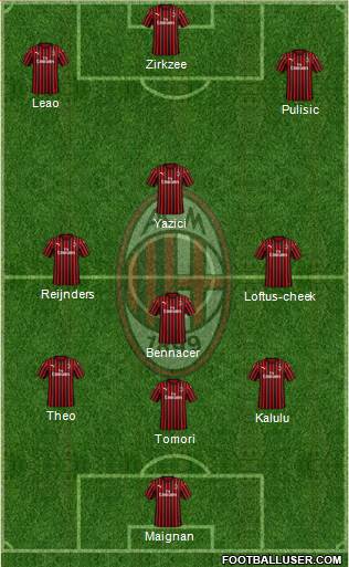 A.C. Milan football formation