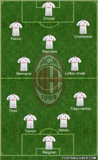 A.C. Milan football formation