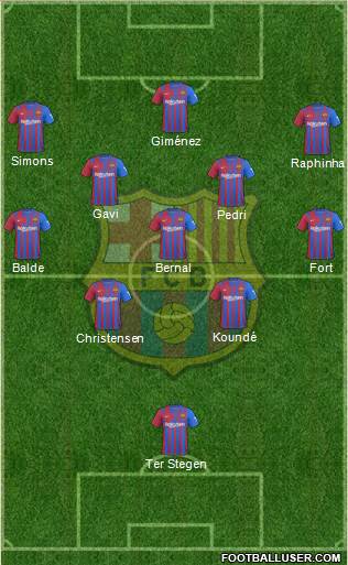 F.C. Barcelona Formation 2024