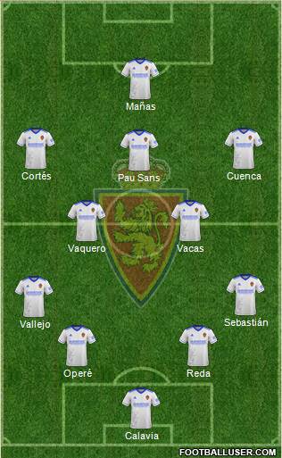 R. Zaragoza S.A.D. football formation