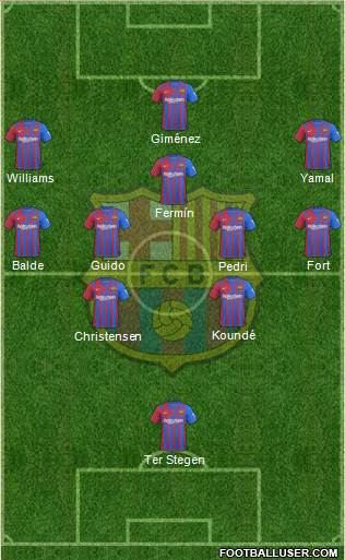 F.C. Barcelona Formation 2024
