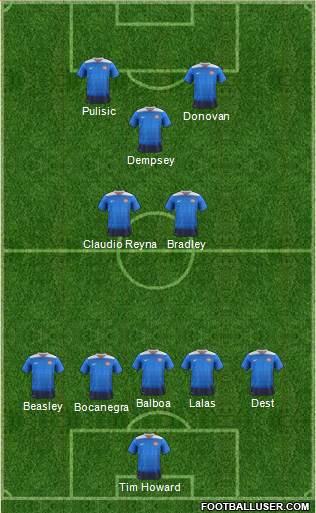 U.S.A. Formation 2024