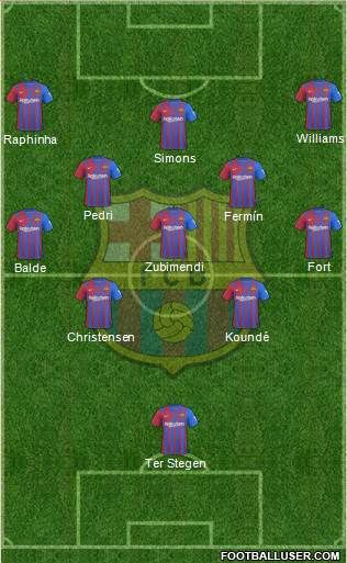 F.C. Barcelona Formation 2024