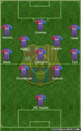 F.C. Barcelona Formation 2024