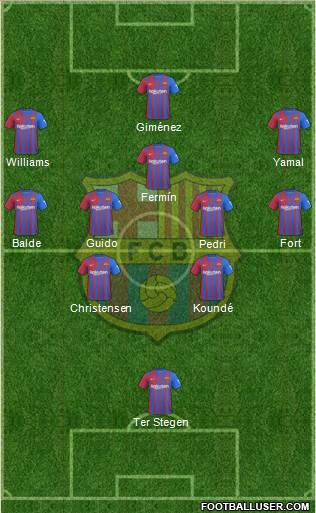 F.C. Barcelona Formation 2024