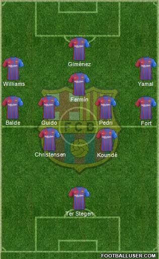 F.C. Barcelona Formation 2024