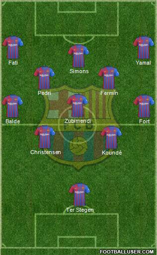 F.C. Barcelona Formation 2024