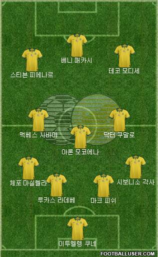 South Africa Formation 2024