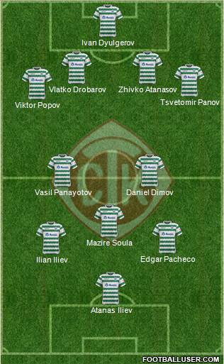 Cherno more (Varna) Formation 2024
