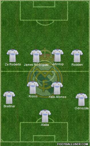 Real Madrid C.F. Formation 2024