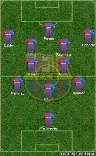 F.C. Barcelona Formation 2024
