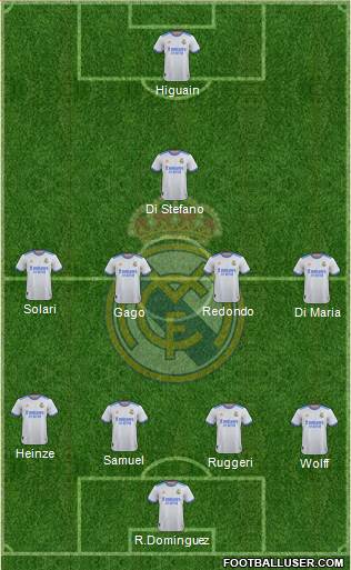 Real Madrid C.F. Formation 2024