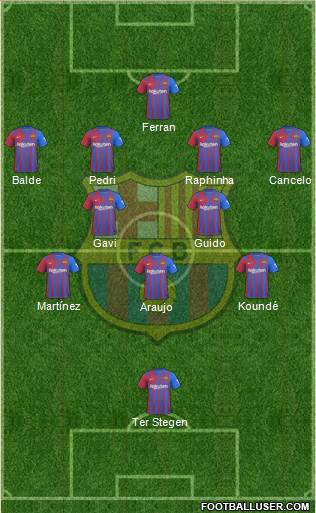 F.C. Barcelona Formation 2024