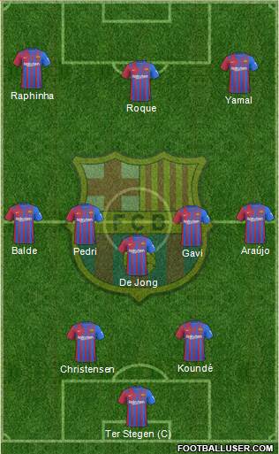 F.C. Barcelona Formation 2024