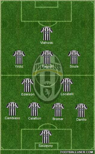 Juventus football formation