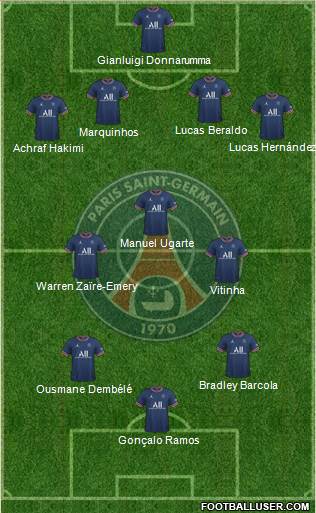 Paris Saint-Germain Formation 2024