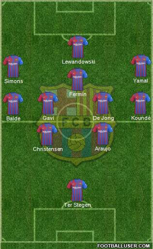 F.C. Barcelona Formation 2024