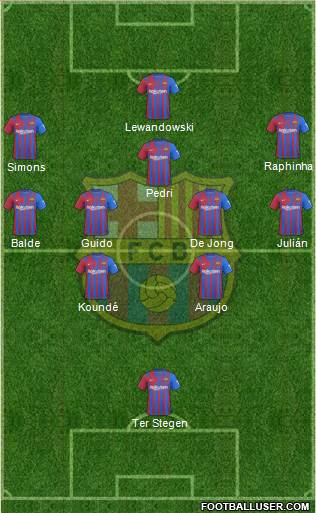 F.C. Barcelona Formation 2024