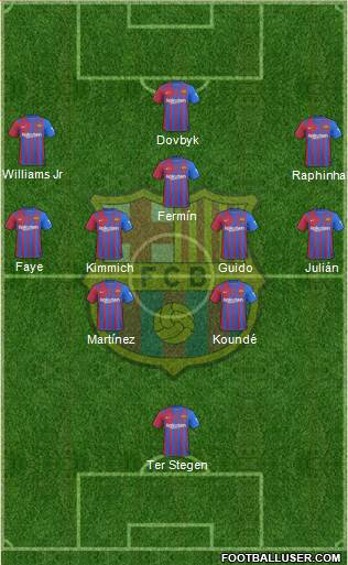 F.C. Barcelona Formation 2024