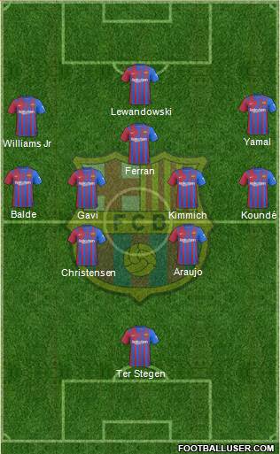 F.C. Barcelona Formation 2024