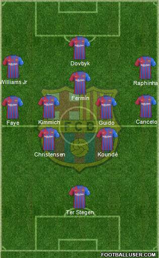 F.C. Barcelona Formation 2024