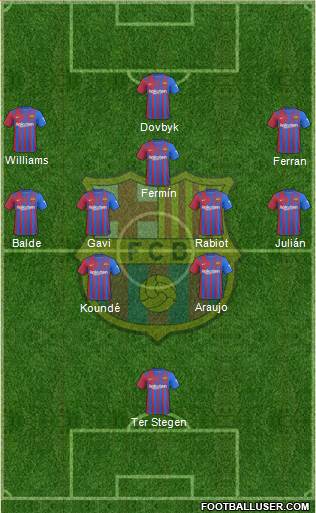 F.C. Barcelona Formation 2024