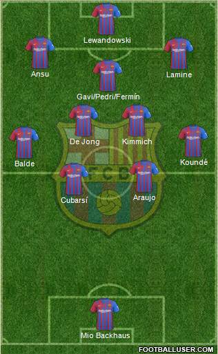 F.C. Barcelona Formation 2024