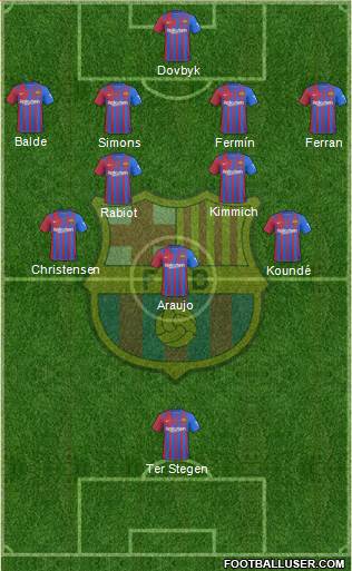 F.C. Barcelona Formation 2024