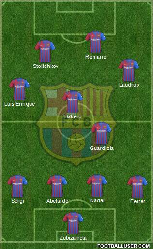 F.C. Barcelona Formation 2024