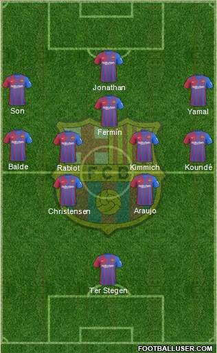 F.C. Barcelona Formation 2024