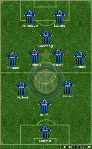 F.C. Internazionale Formation 2024