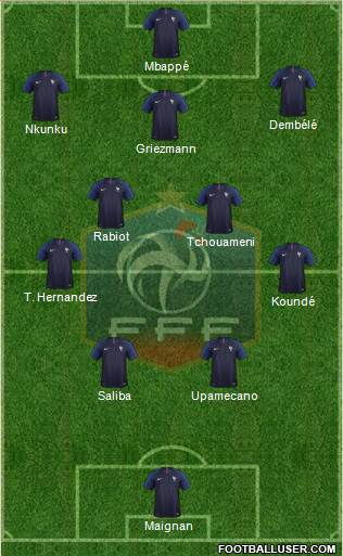 France Formation 2024