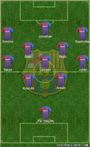 F.C. Barcelona Formation 2024