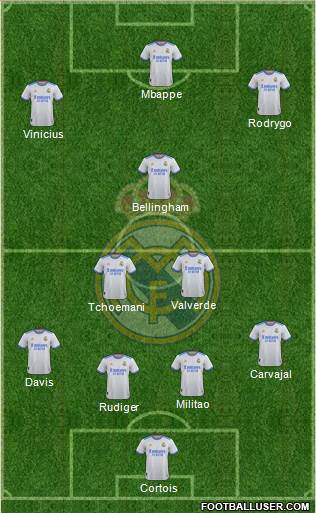 Real Madrid C.F. Formation 2024