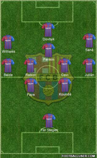 F.C. Barcelona Formation 2024