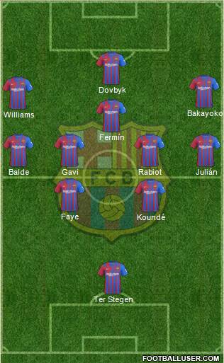 F.C. Barcelona Formation 2024
